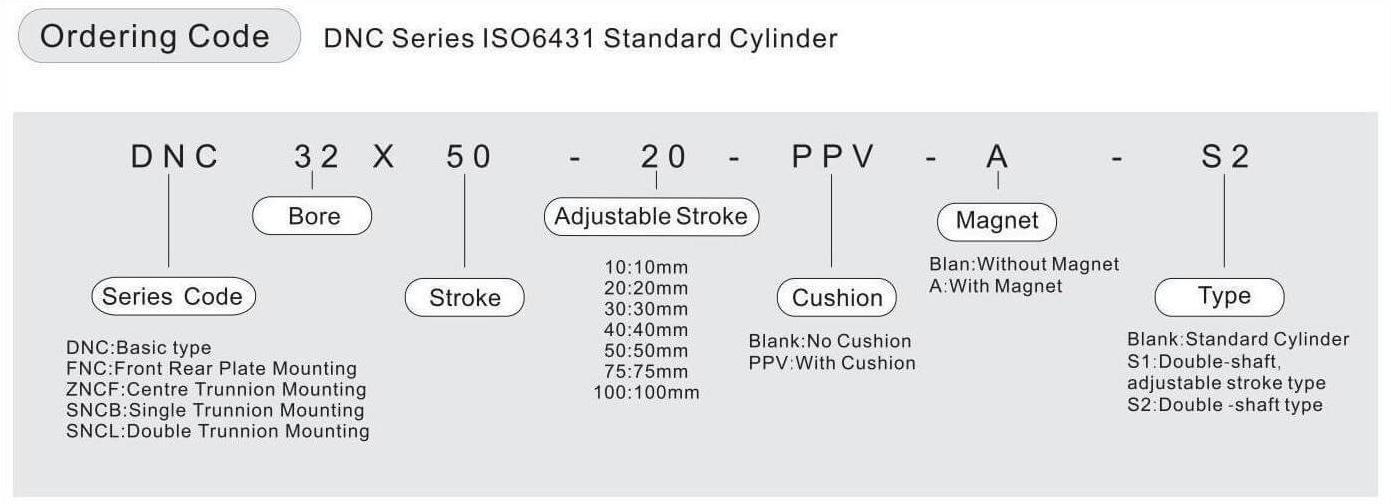 ISO 6431-Zylinder